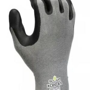 PROTECCIÓN DE MANOS